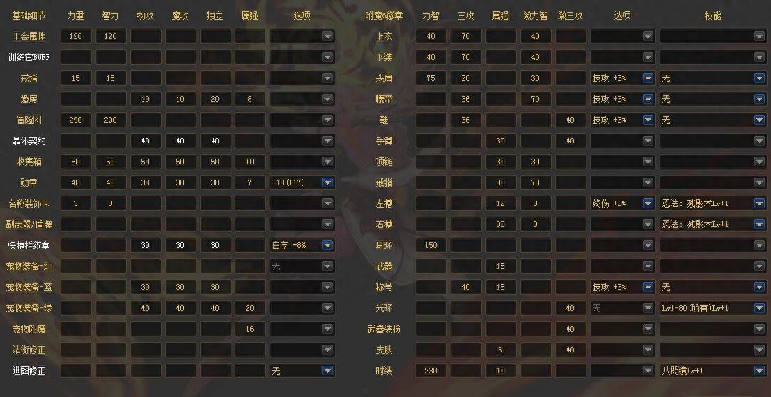 DNF：忍者居然这么会玩，一个职业四种玩法