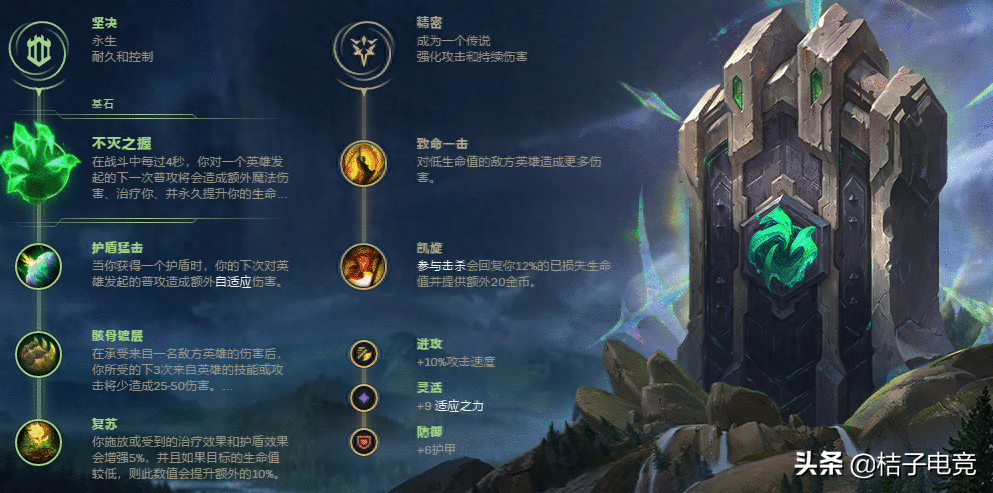 LOL：新英雄详细分析以及攻略