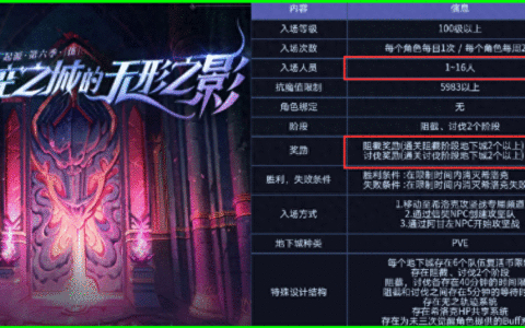 DNF：希洛克还不会打？官方权威攻略来了，没人比我更懂希洛克