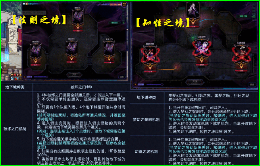 DNF：希洛克还不会打？官方权威攻略来了，没人比我更懂希洛克