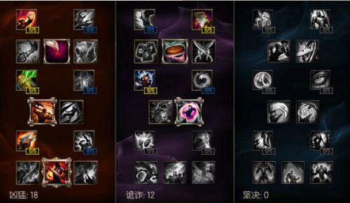 lol6.12版本老鼠天赋符文出装攻略