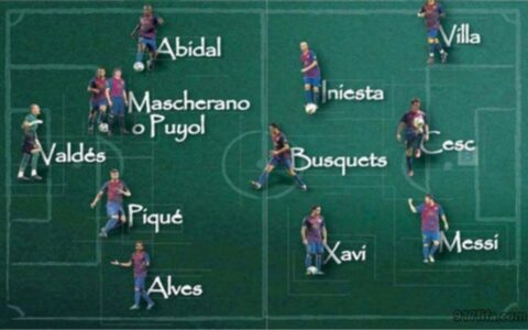 1分钟学会fifaonline3阵型433打法和稳如狗的战术板