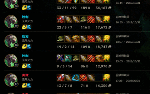 英雄联盟无限火力LYB老鼠攻略