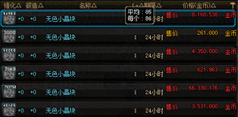 DNF：刷图爆的装备这样处理稳赚不亏