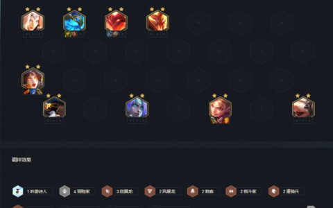 《云顶之弈》冒险刀霞阵容玩法攻略