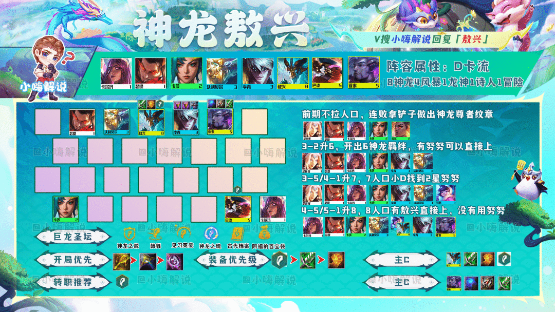 云顶之弈：国服前十上分思路，学会轻松上大分