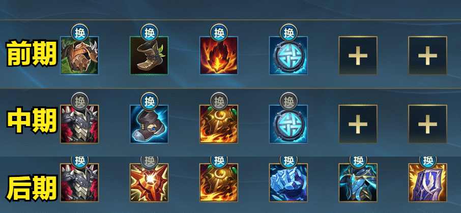 英雄联盟手游：石头人攻略，“混伤减速流”玩法助你轻松上分