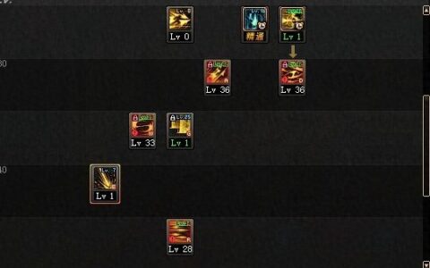 DNF狩猎者光枪全新流派加点 机关枪玩法