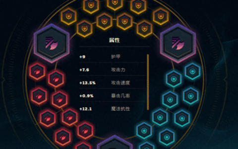 发育能力超强的武器大师勺型打野思路