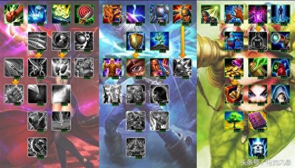 天赋系统成为历史，符文天赋二合一，节奏明显加快！