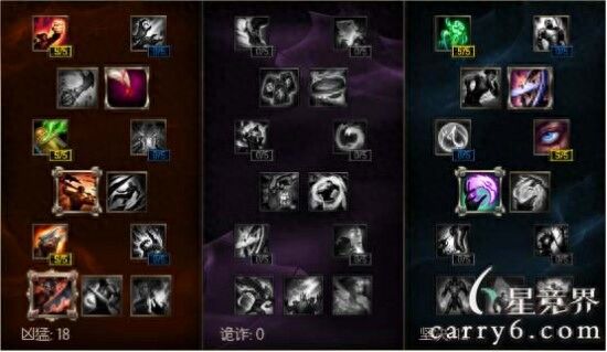 S6新天赋的大变动 “暴击联盟”时代降临