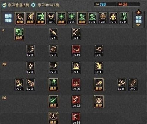 DNF当前版本最强搬砖职业TOP5，附刷图加点