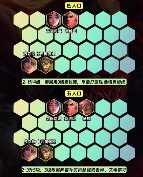 《金铲铲之战》S9.5暴扣诺手阵容怎么玩