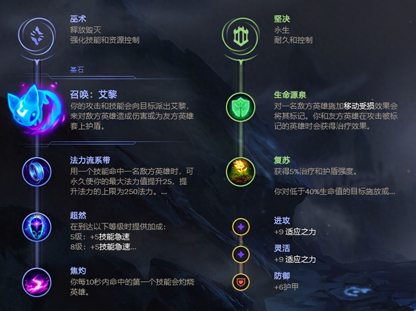 仙灵女巫璐璐，软辅界的BUG？