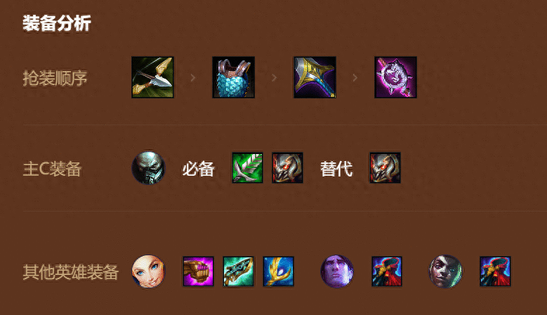 云顶与金铲铲：巨神峰厄加特阵容搭配攻略，上分效果稳定