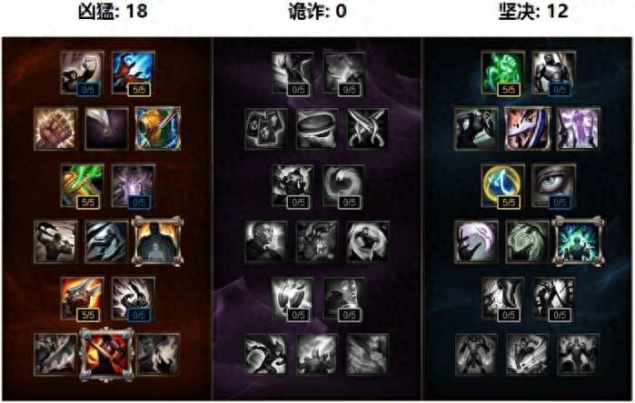 新版本无畏战士——厄加特！最全攻略！