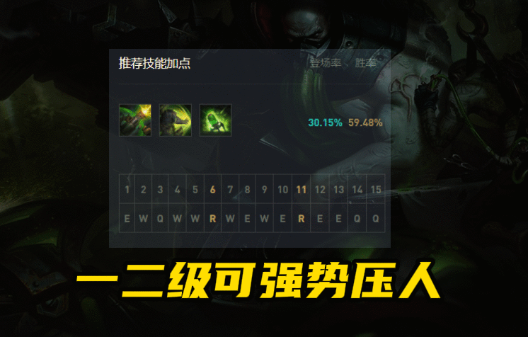 LOL：厄加特全自动输出解放双手，高Ping战士上分不二之选