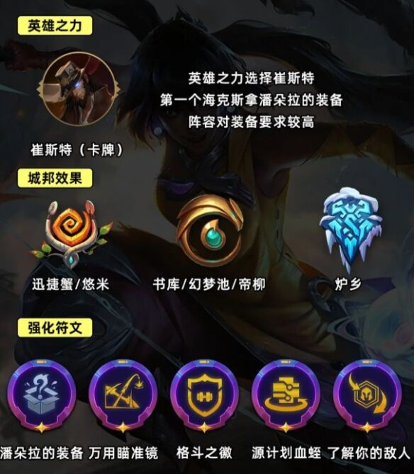 《金铲铲之战》S9.5六斗尼菈阵容怎么玩