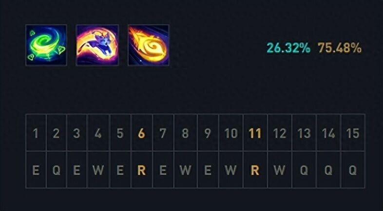 国服两大T0级辅助，璐璐悠米上分首推